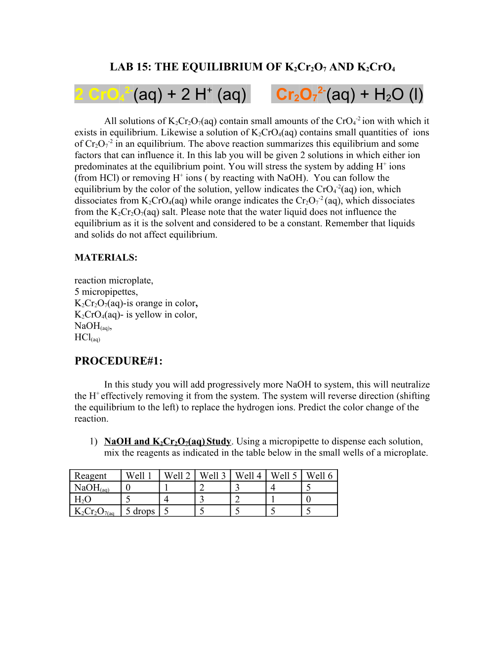 LAB 13: the EQUILLIBRIUM of K2cr2o7 and K2cro4