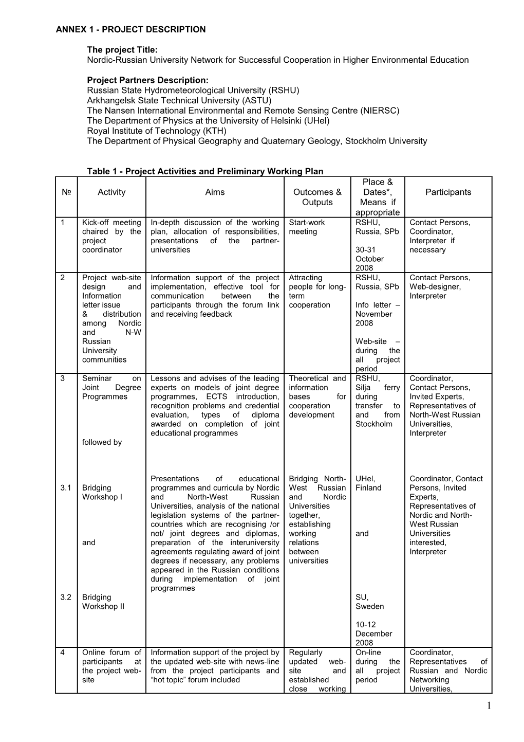 Annex 1 - Project Description