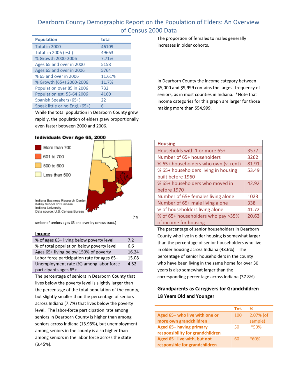 Dearborn County Demographic Report on the Population of Elders: an Overview of Census 2000 Data