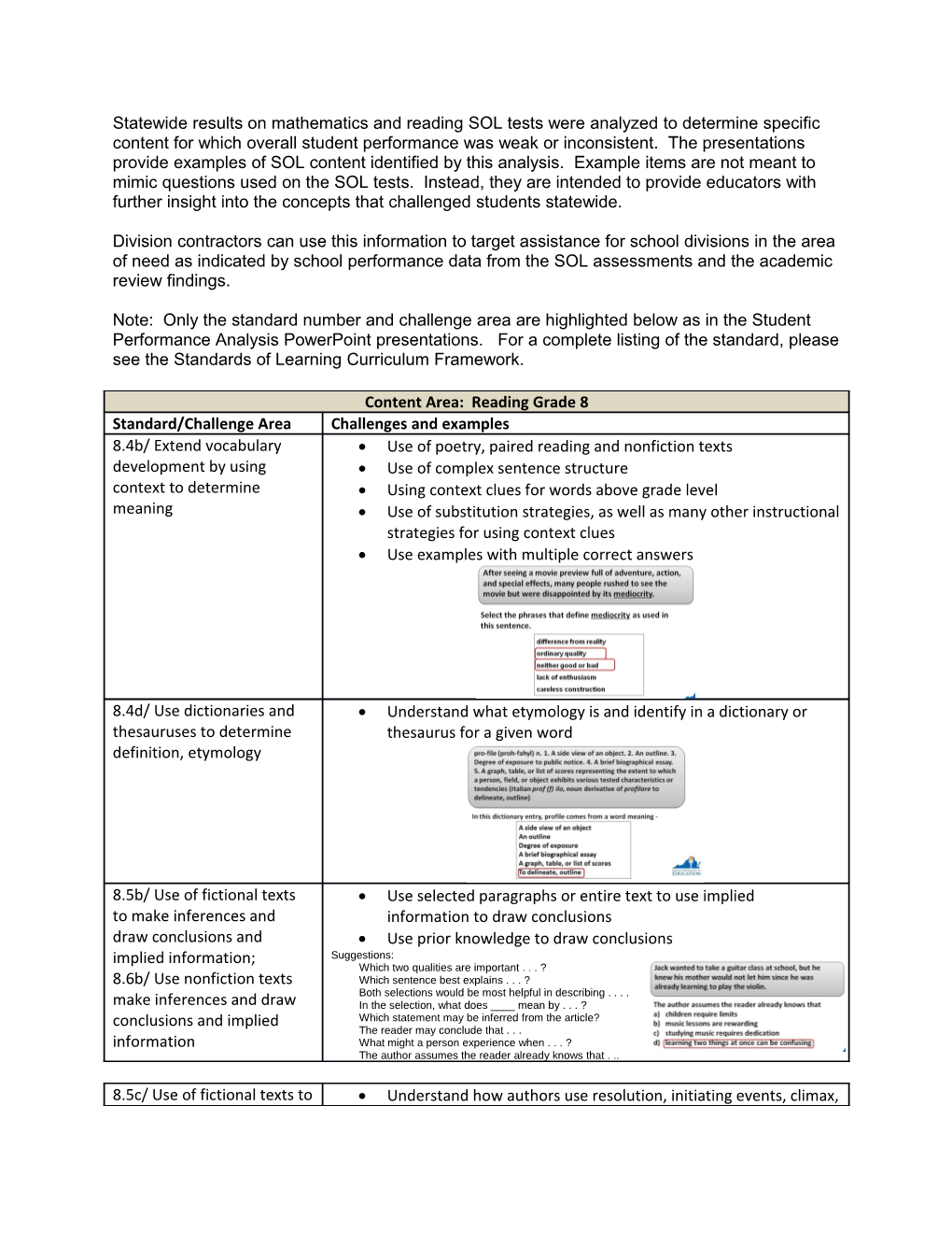 2013 Student Performance Analysis Guidance for Office of School Improvement Division Contractors