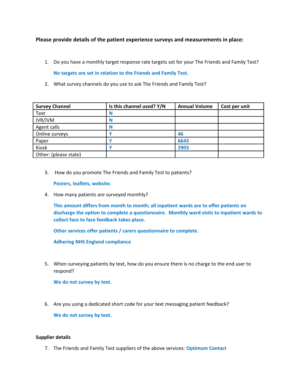 Please Provide Details of the Patient Experience Surveys and Measurements in Place