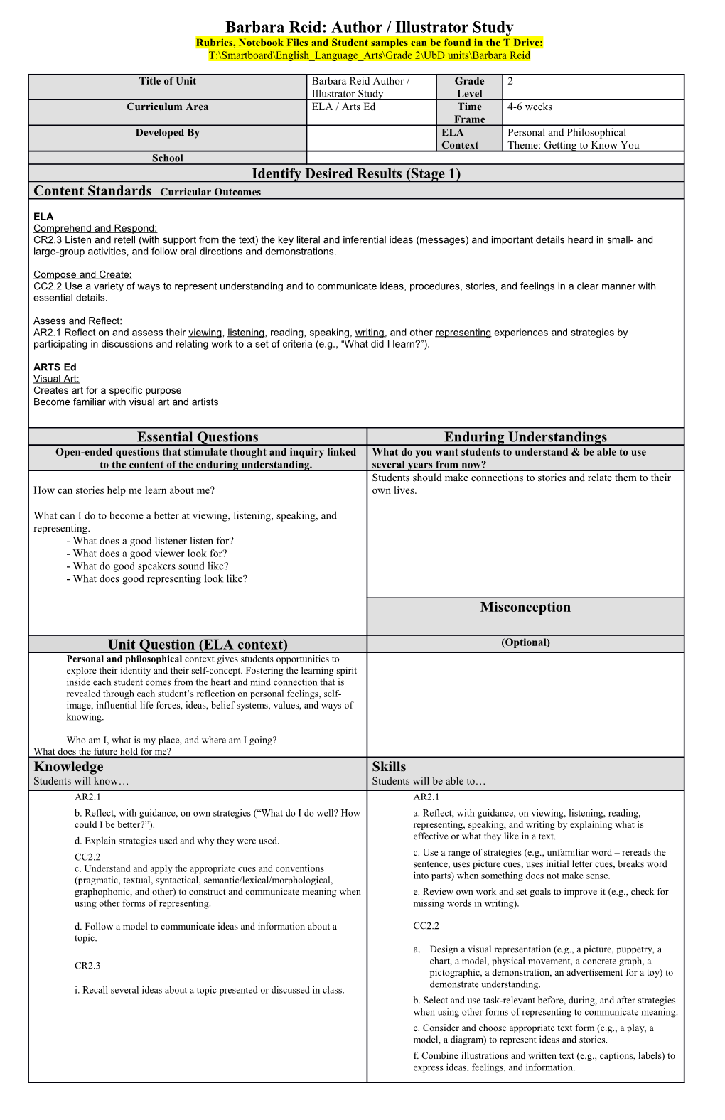 Understanding by Design Unit Template s11