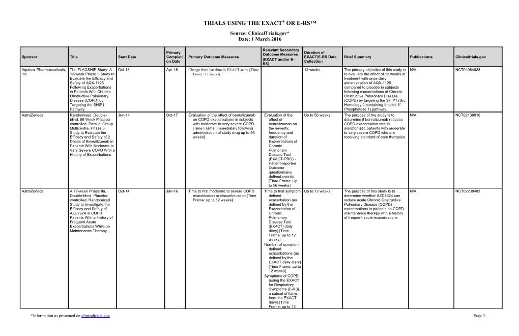 Trials Using the Exact Or E-Rs