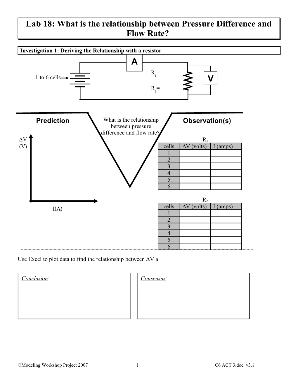 Lab 18: What Is the Relationship Between Pressure Difference and Flow Rate?