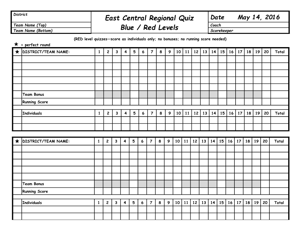 RED Level Quizzes Score As Individuals Only; No Bonuses; No Running Score Needed