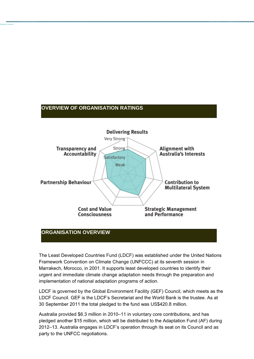 Least Developed Countries Fund (Ldcf)