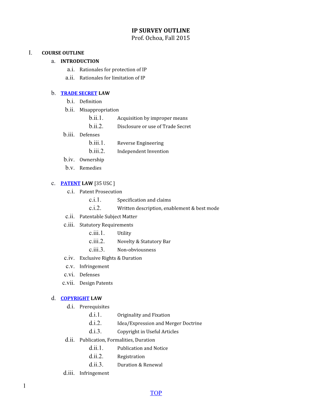 Ip Survey Outline