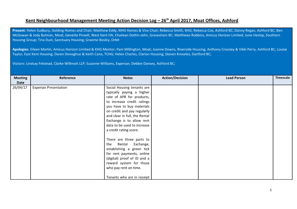 Kent Neighbourhood Management Meetingaction Decision Log 26Thapril 2017, Moat Offices, Ashford