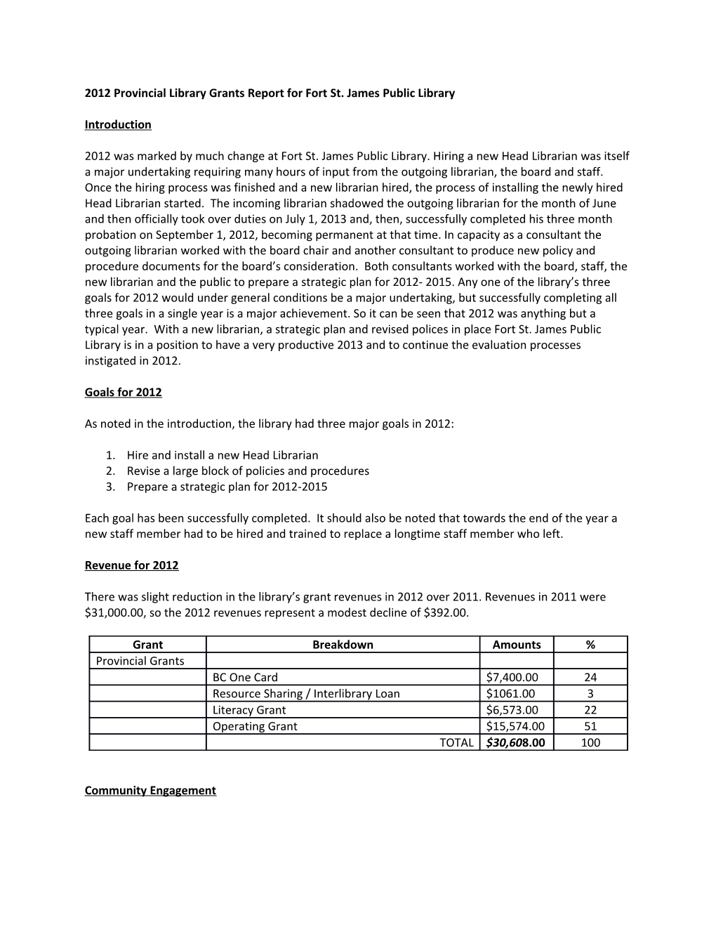 2012 Provincial Library Grants Report for Fort St. James Public Library