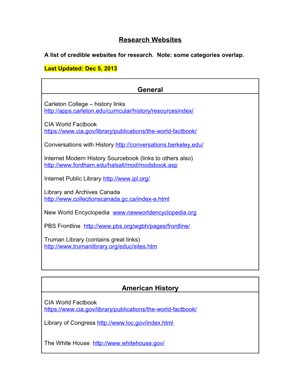 A List of Credible Websites for Research. Note: Some Categories Overlap