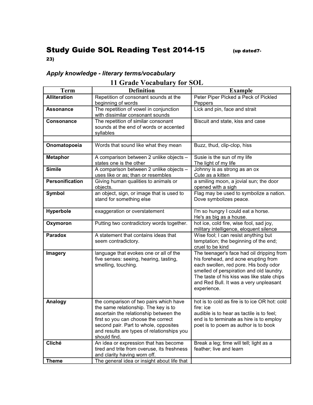 Reporting Category: Use Word Analysis Strategies and Word Reference Skills