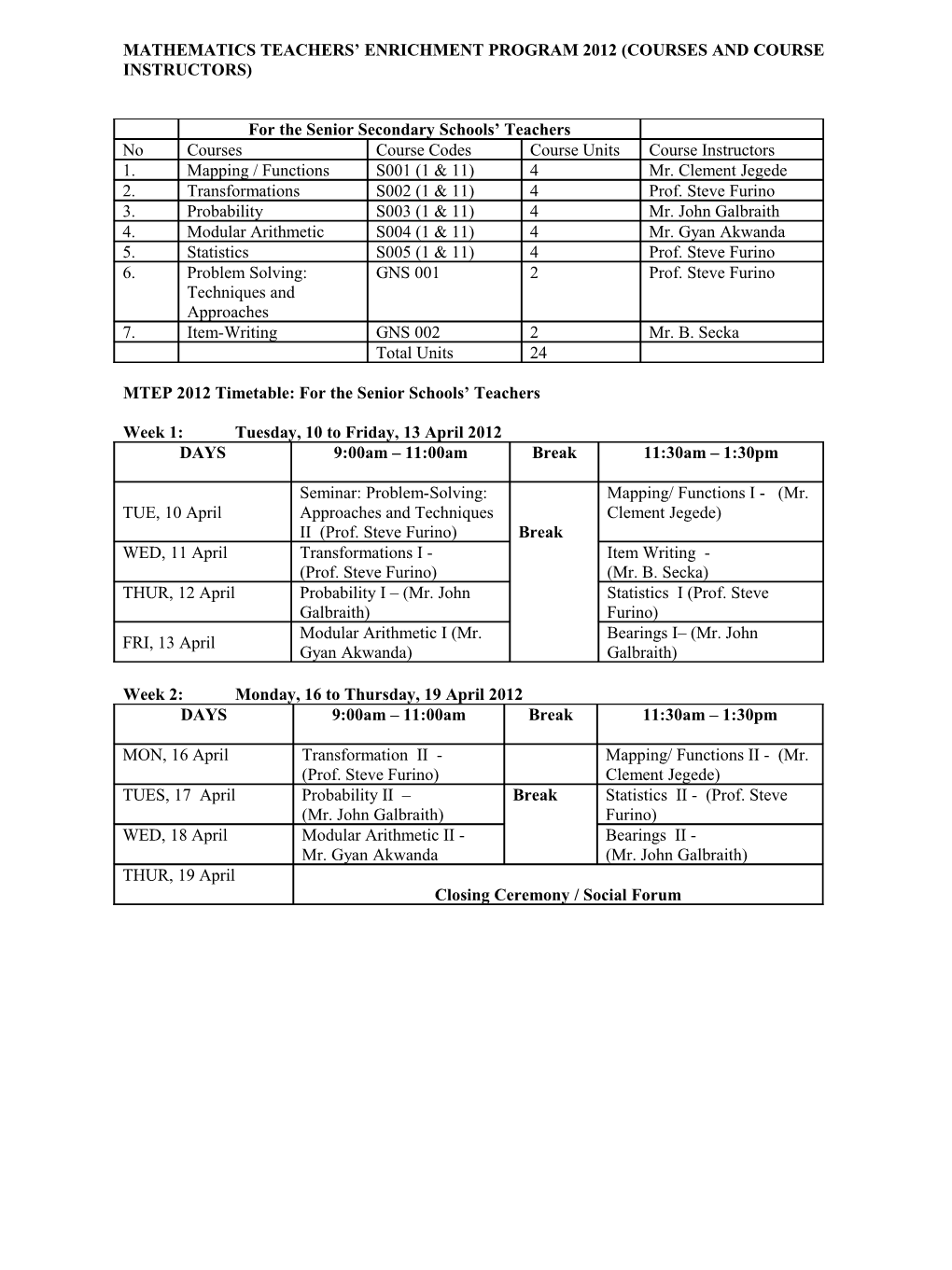 Mathematics Teachers Enrichment Program 2012 (Courses and Course Instructors)