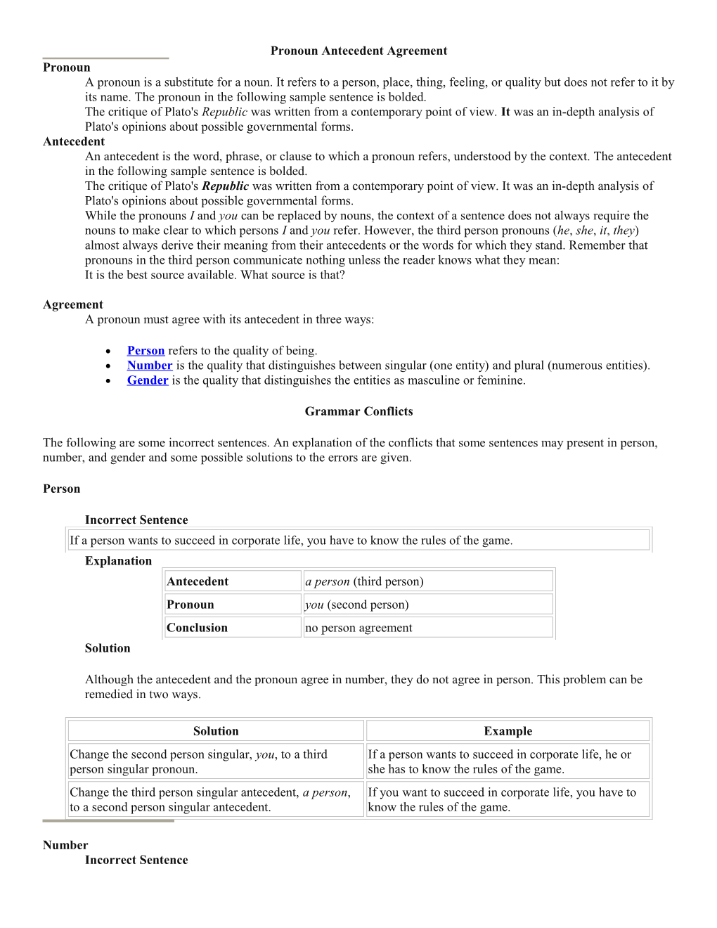 Pronoun Antecedent Agreement