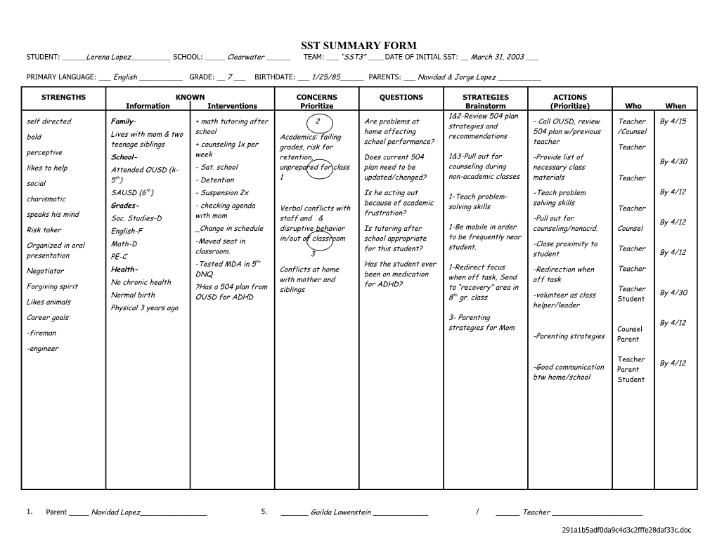 Sst Summary Form