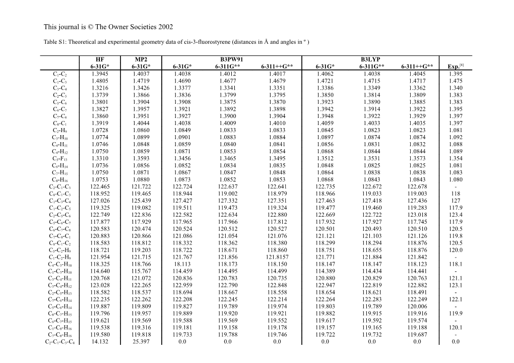 Table 2: Theoretical and Experimental Geometry Data of Cis-3-Fluorostyrene (Distances In