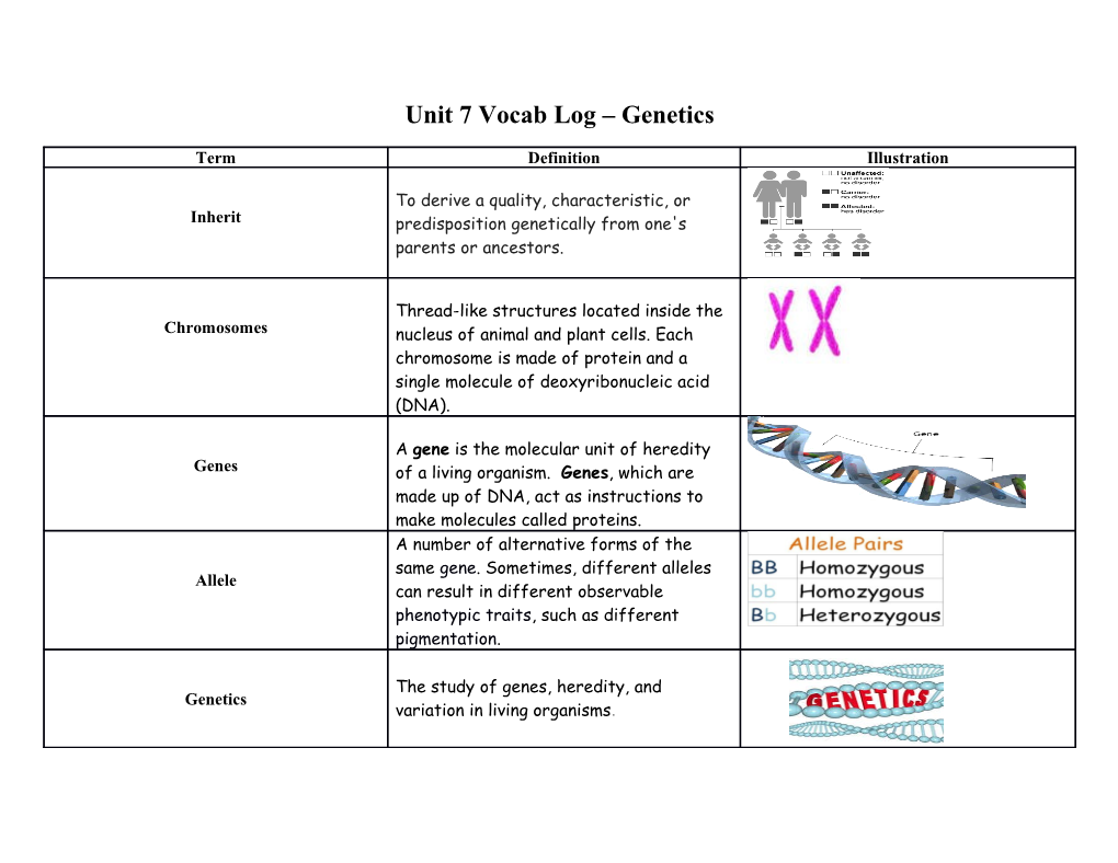 Unit 7 Vocab Log Genetics