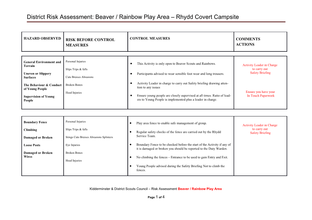District Risk Assessment: Beaver / Rainbow Play Area Rhydd Covert Campsite