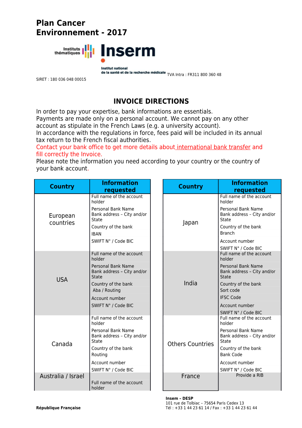 Invoice Directions