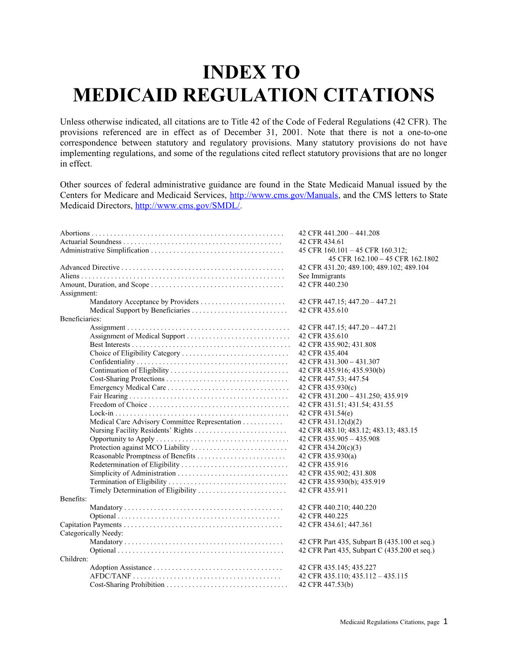 Medicaid Regulation Citations