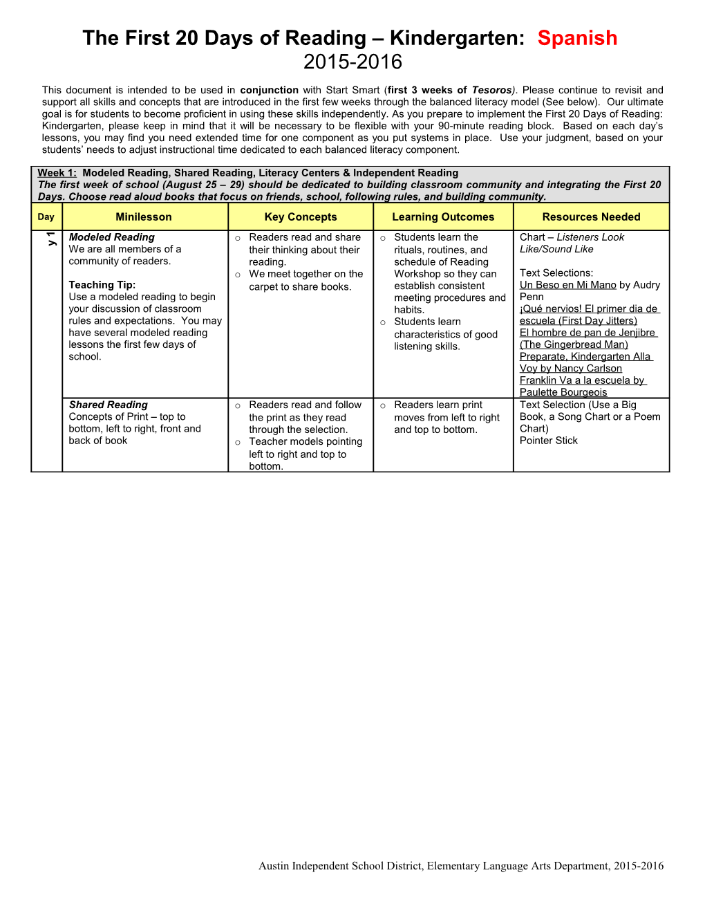 The First 20 Days of Reading: 1St Grade