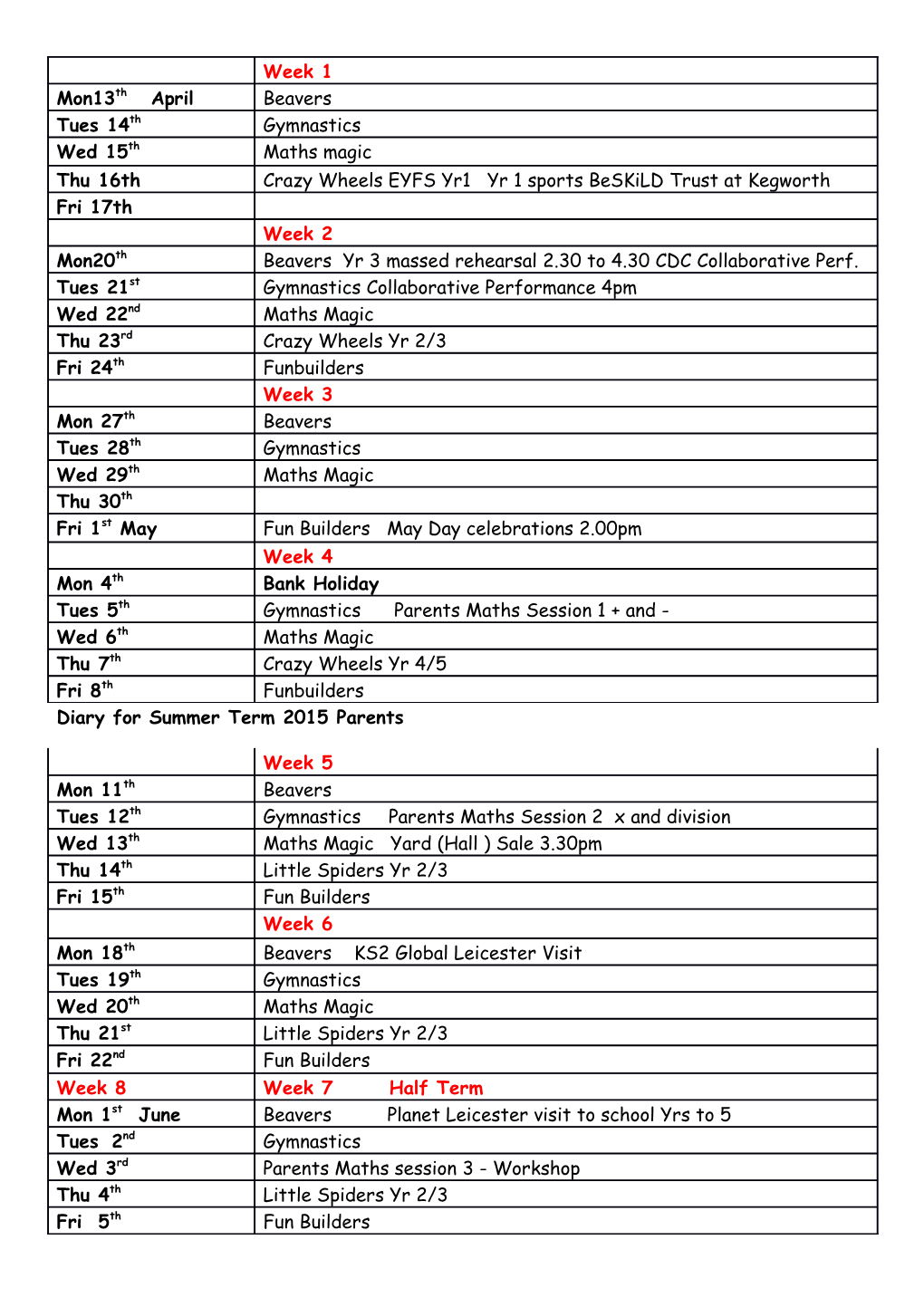 Diary for Summer Term 2015 Parents