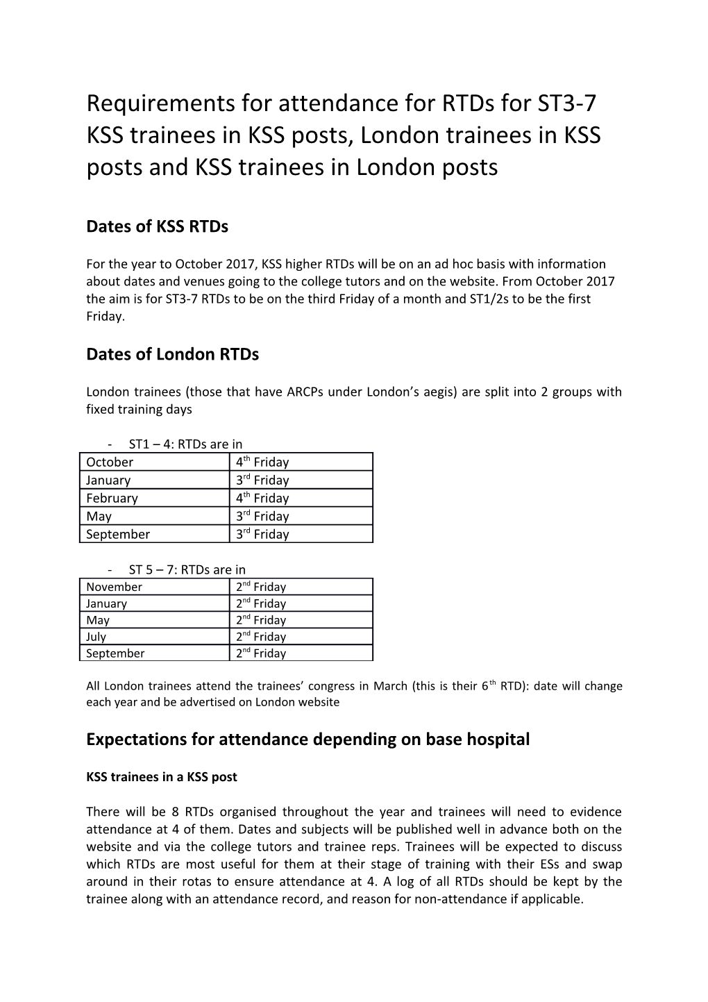 Dates of KSS Rtds