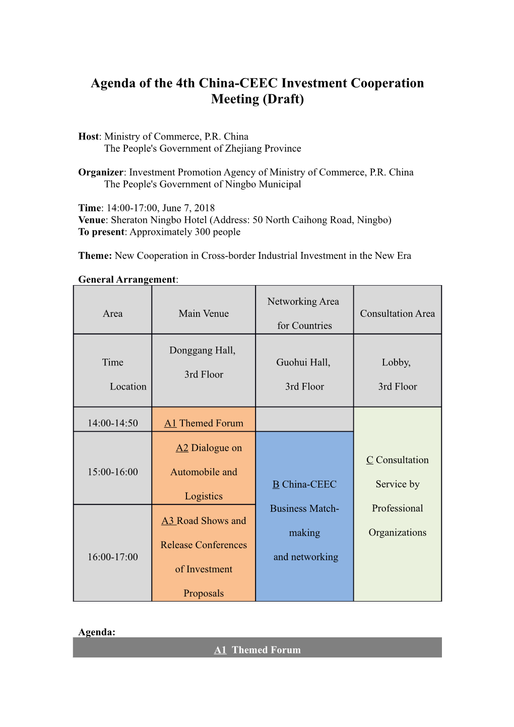 Agenda of the 4Th China-CEEC Investment Cooperation Meeting(Draft)