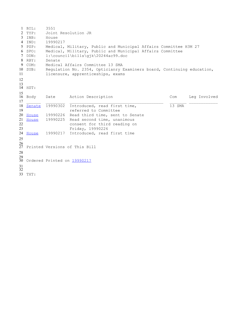 1999-2000 Bill 3551: Regulation No. 2354, Opticianry Examiners Board, Continuing Education