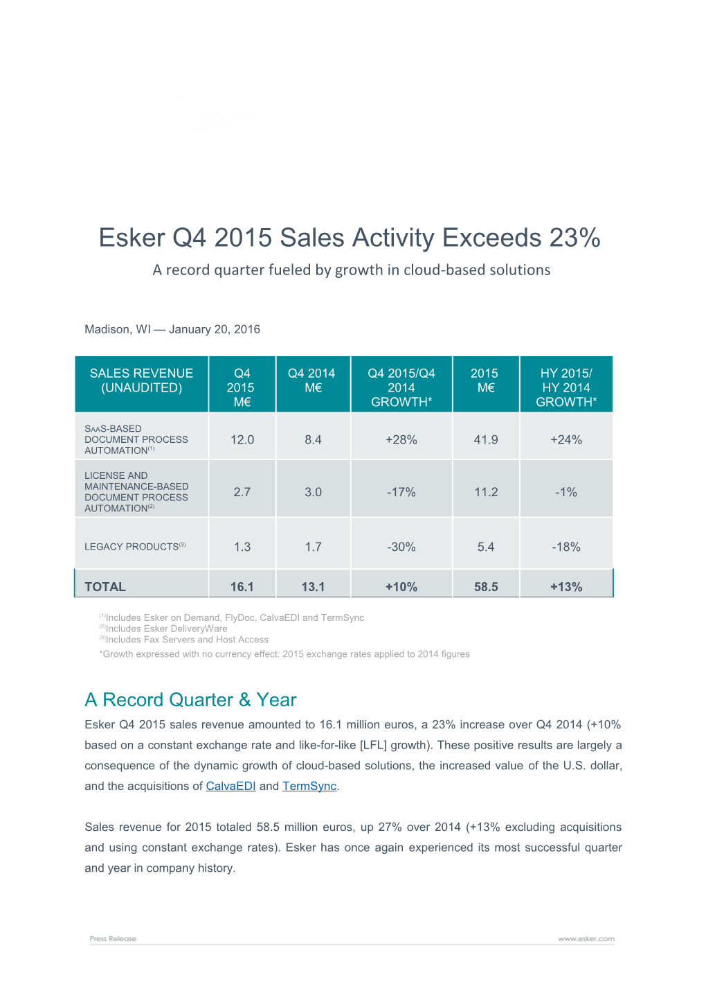 Esker Q4 2015 Sales Activity Exceeds 23%