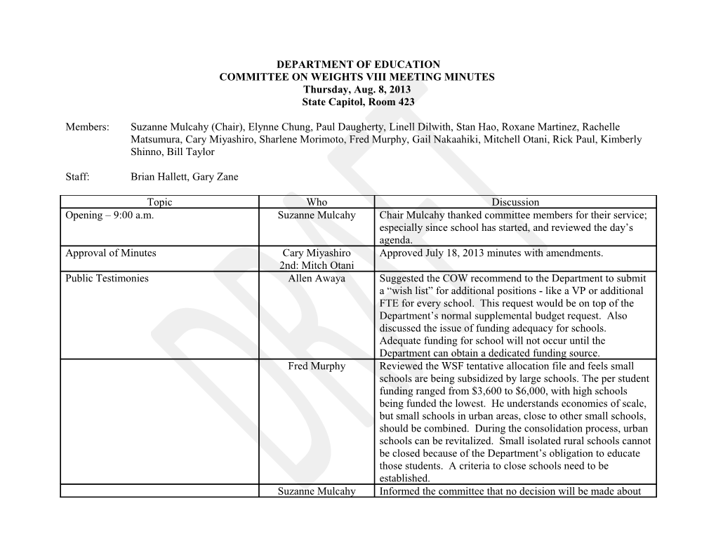 Committee on Weights VIII: Aug 8, 2013 Minutes