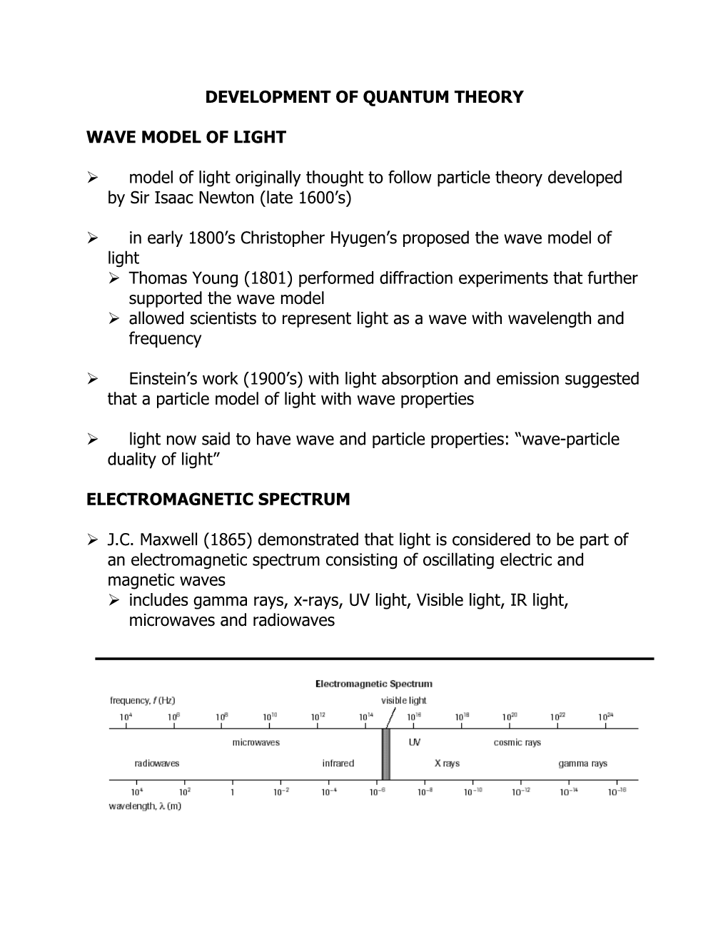 Development of Quantum Theory