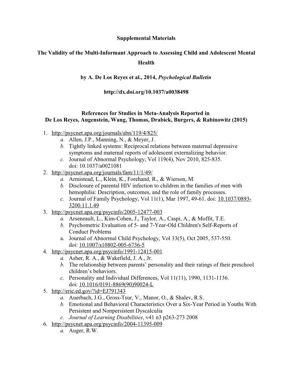 References for Studies in Meta-Analysis Reported In