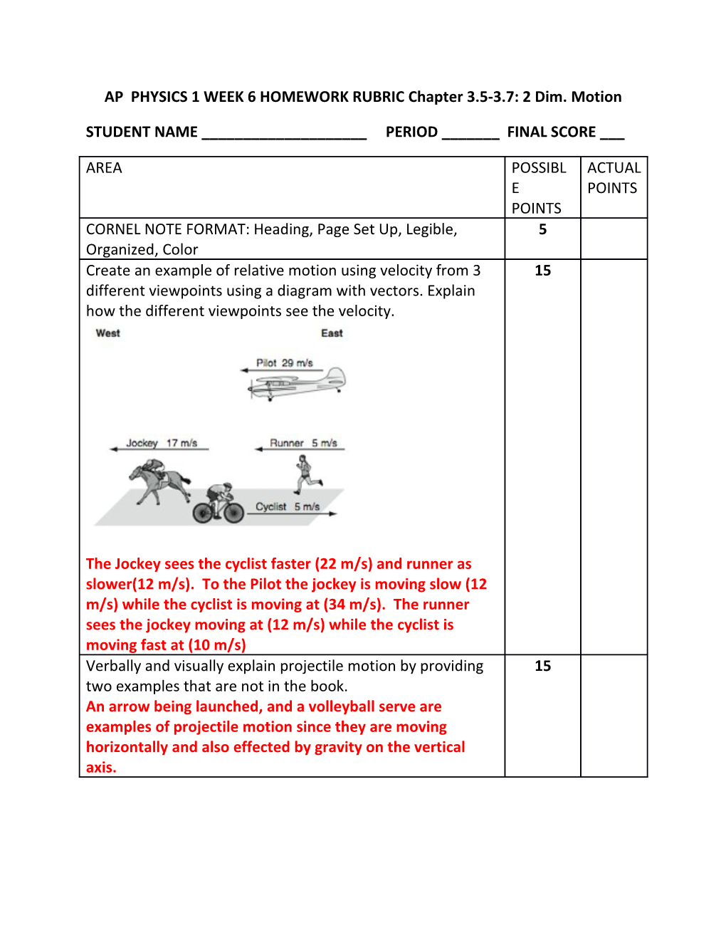 AP PHYSICS1WEEK 6 HOMEWORK Rubricchapter 3.5-3.7: 2 Dim. Motion