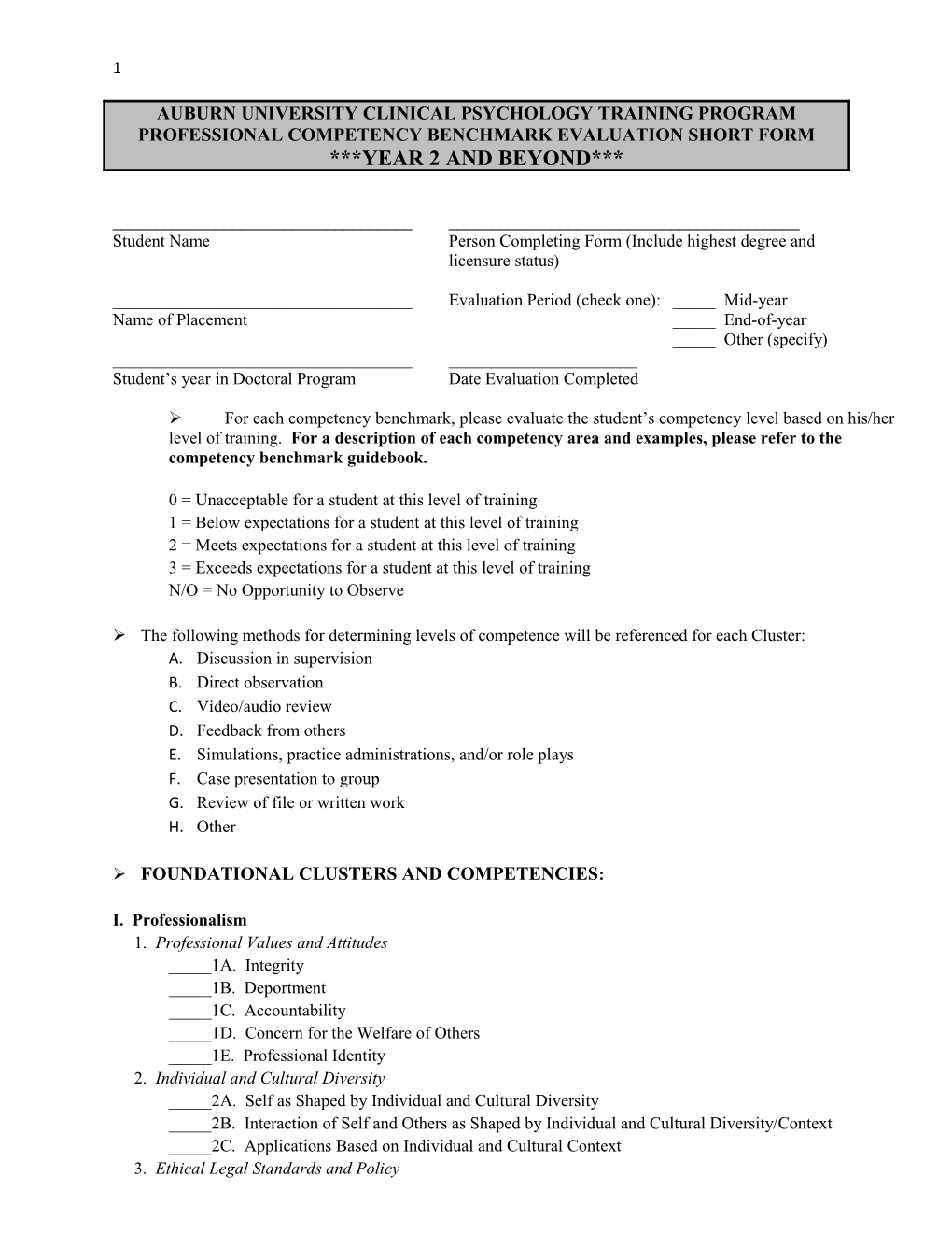 Student Nameperson Completing Form (Include Highest Degree And