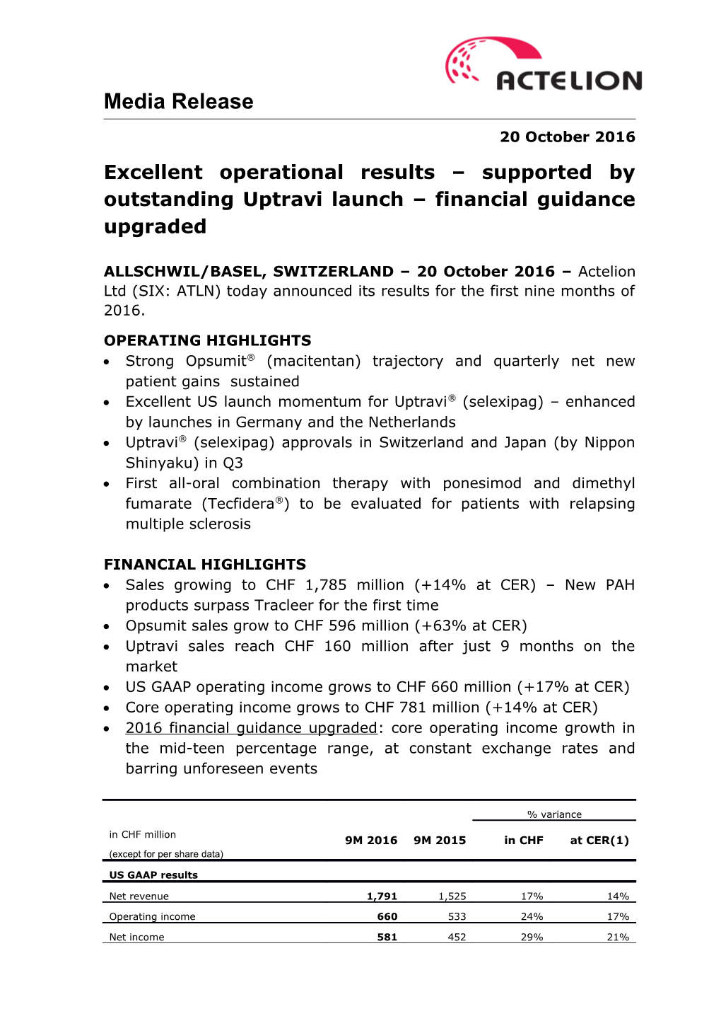 Excellentoperational Results Supported by Outstandinguptravi Launch Financial Guidance