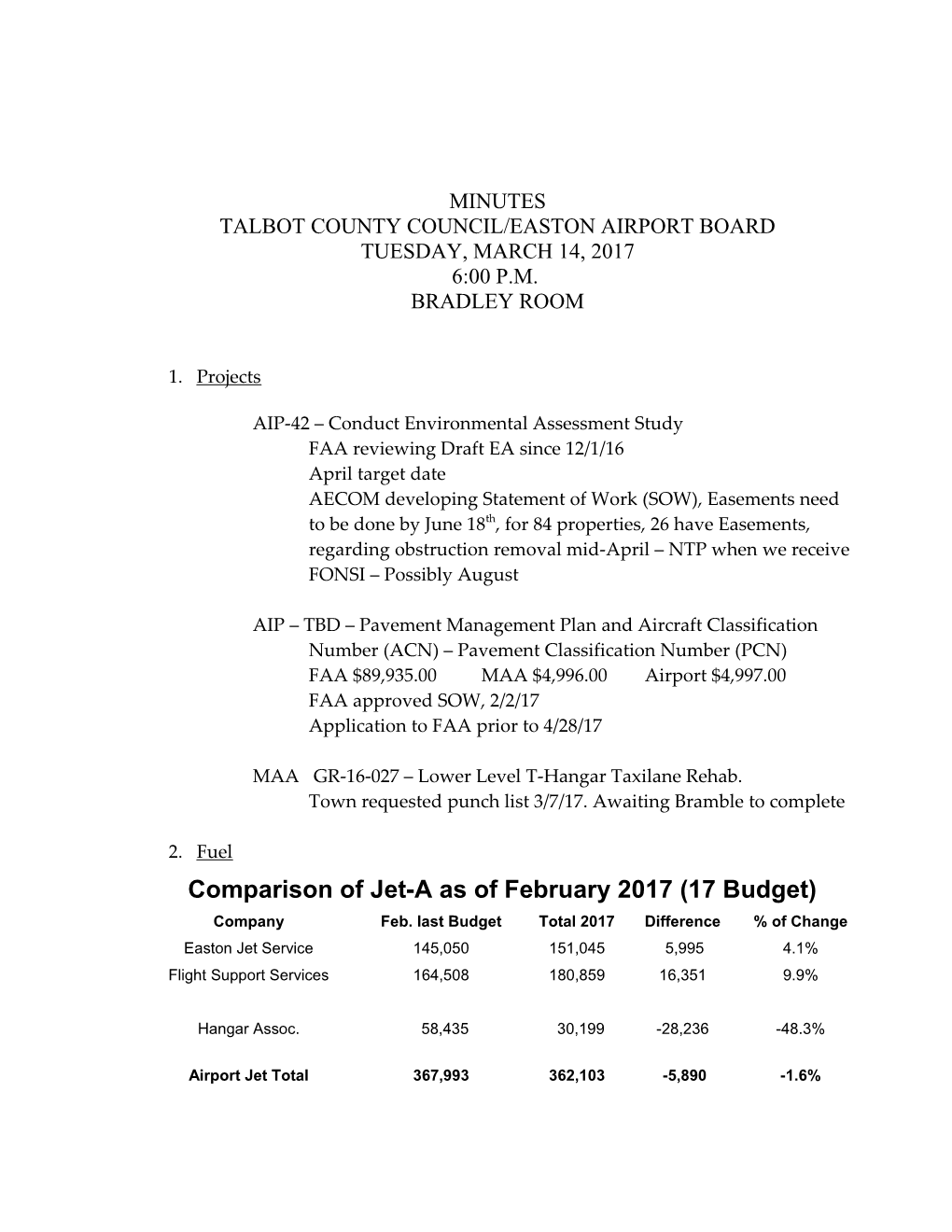 Talbot County Council/Easton Airport Board