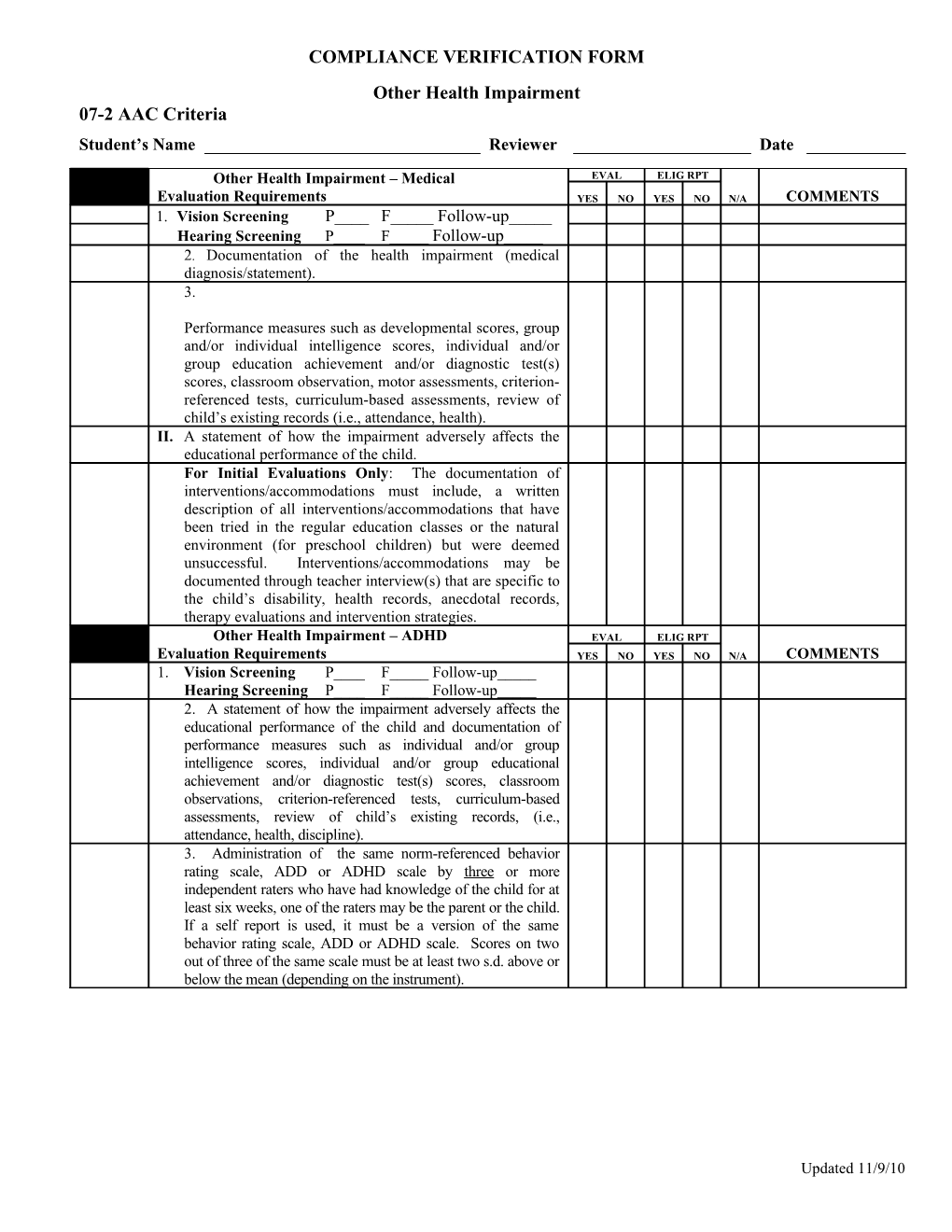 Compliance Verification Form