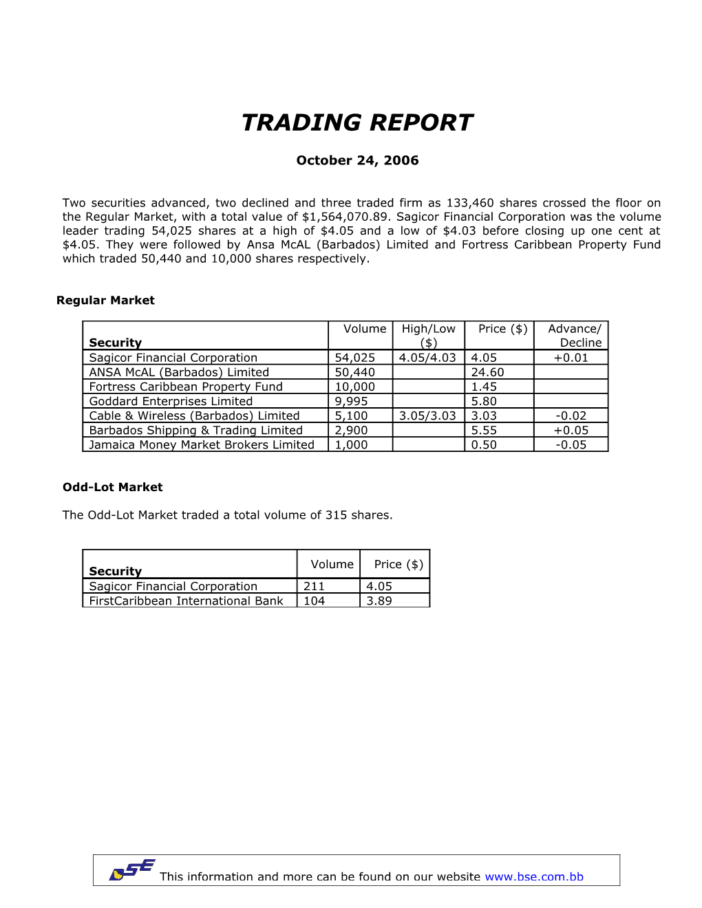 The Odd-Lot Market Traded a Total Volume of 315 Shares