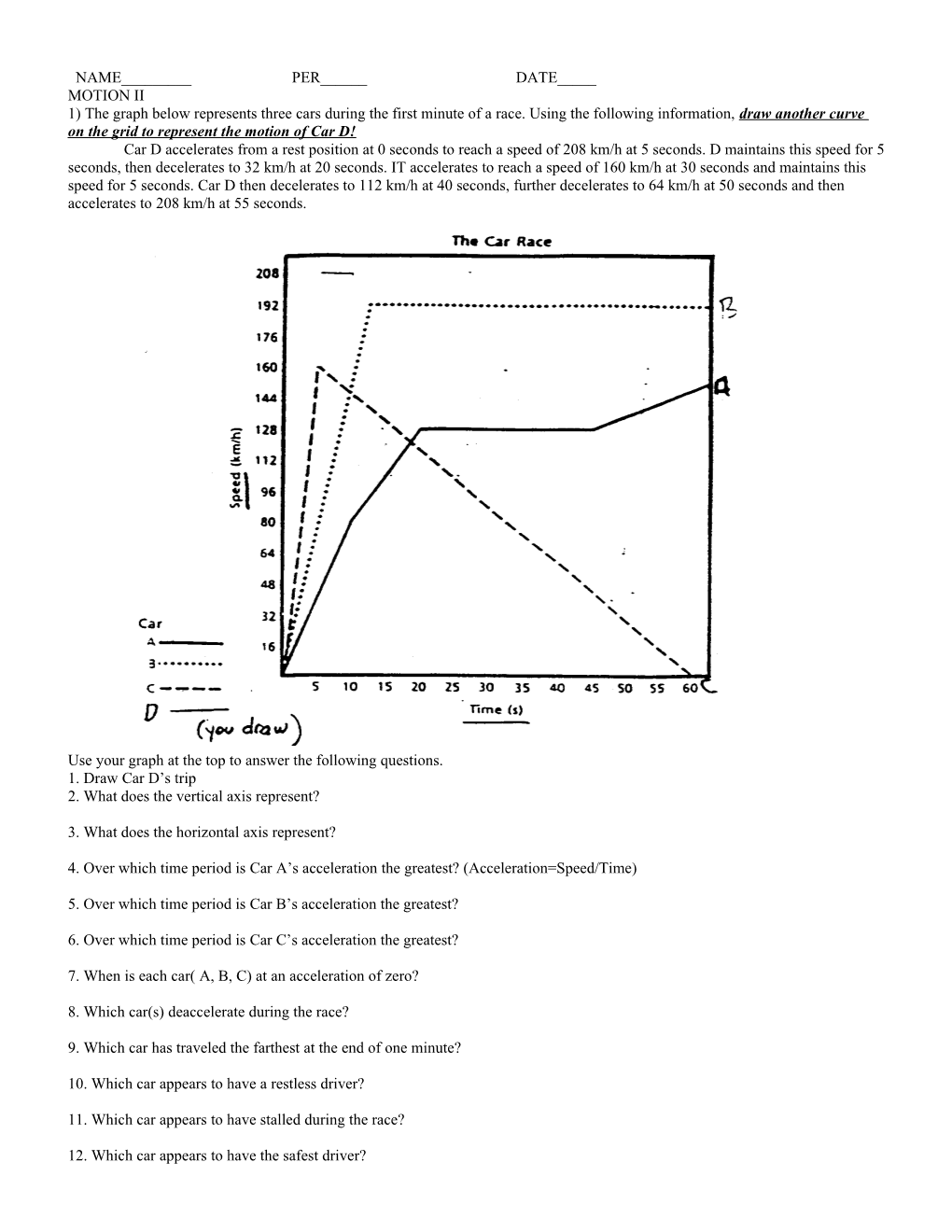 Use Your Graph at the Top to Answer the Following Questions