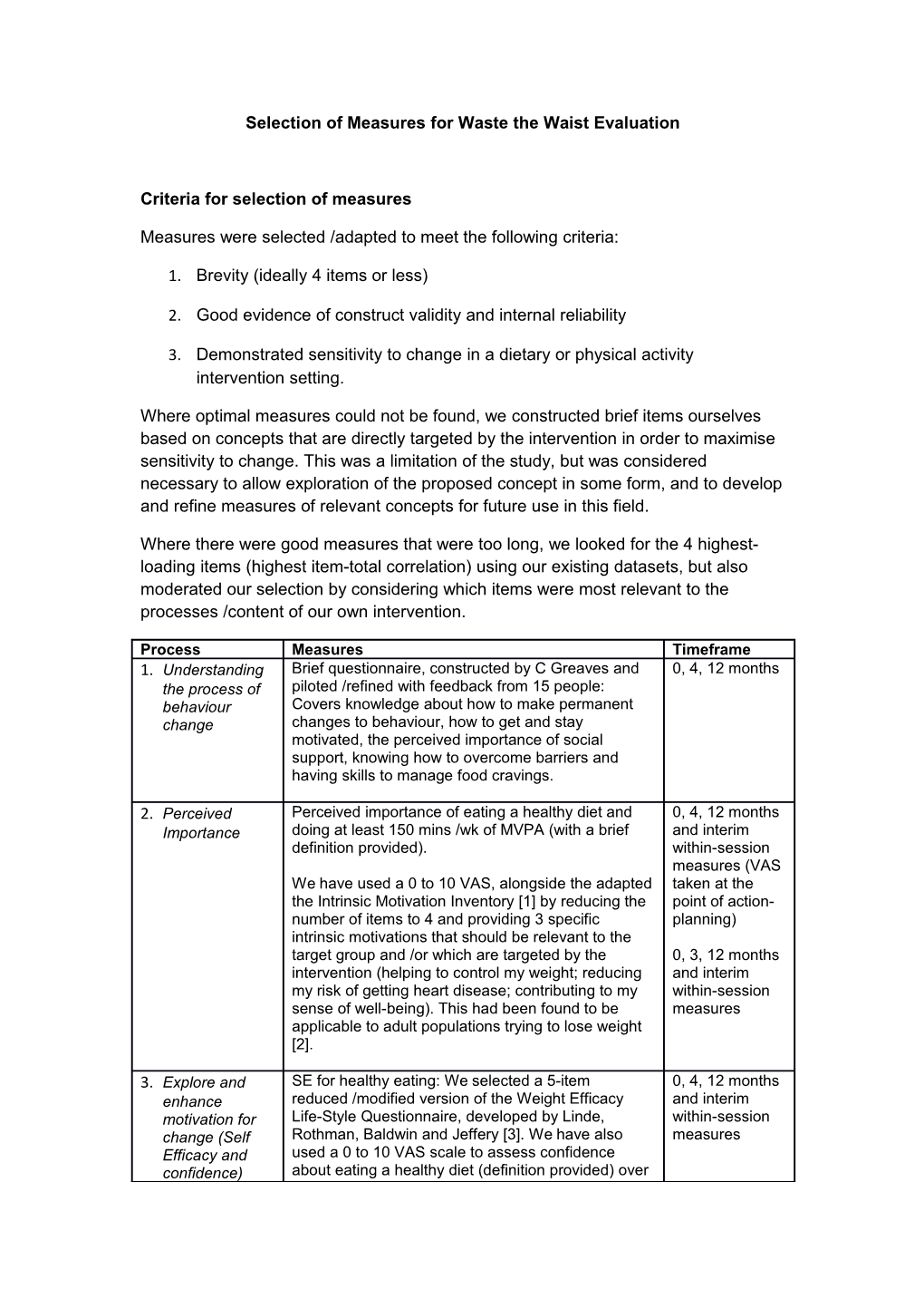 Selection of Measures for Waste the Waist Evaluation