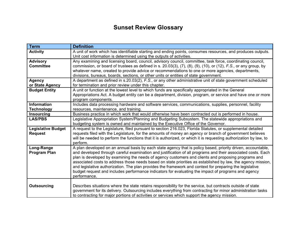 Sunset Review Glossary