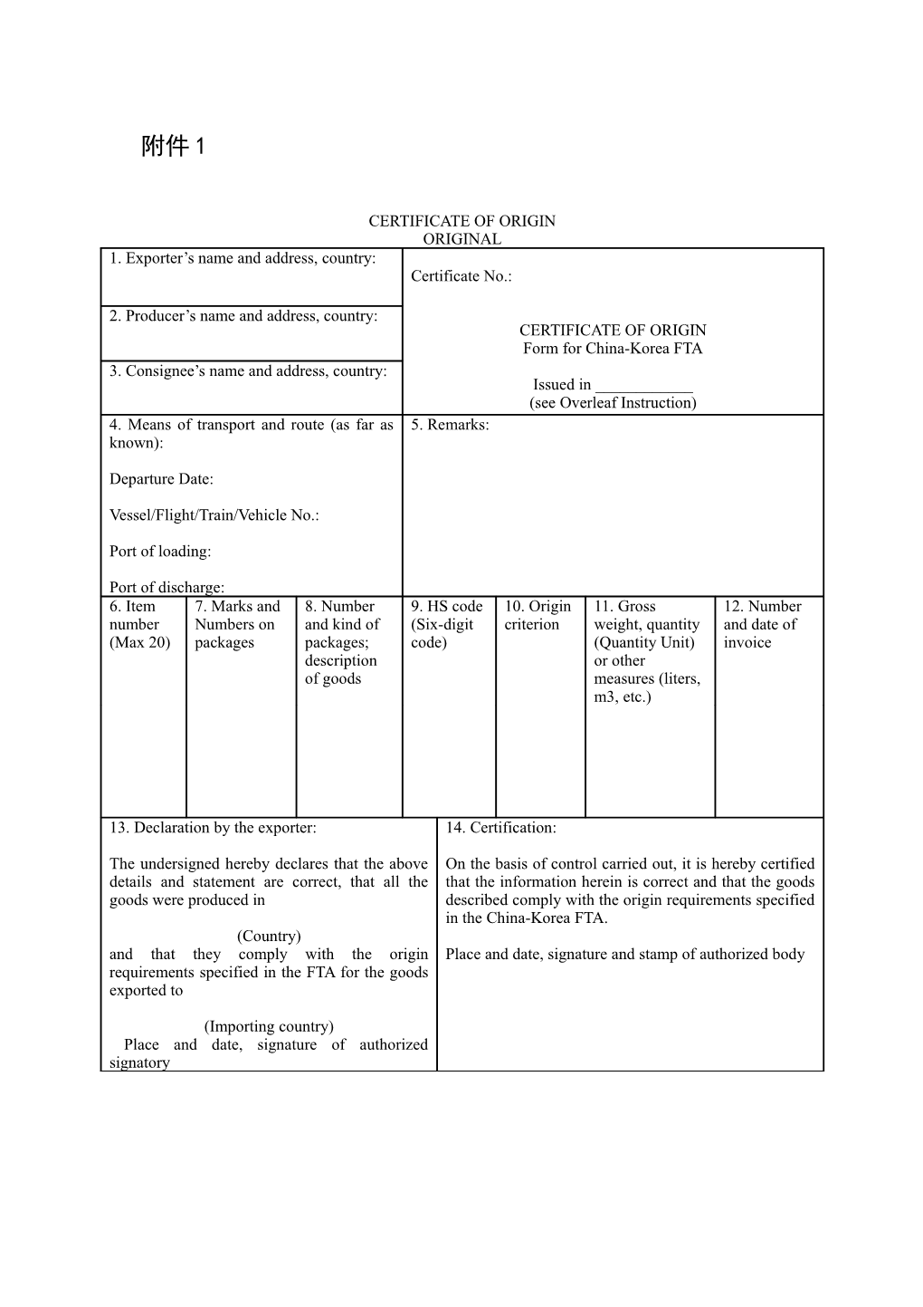 Certificate No.: Serial Number of Certificate of Origin Assigned by the Authorized Body