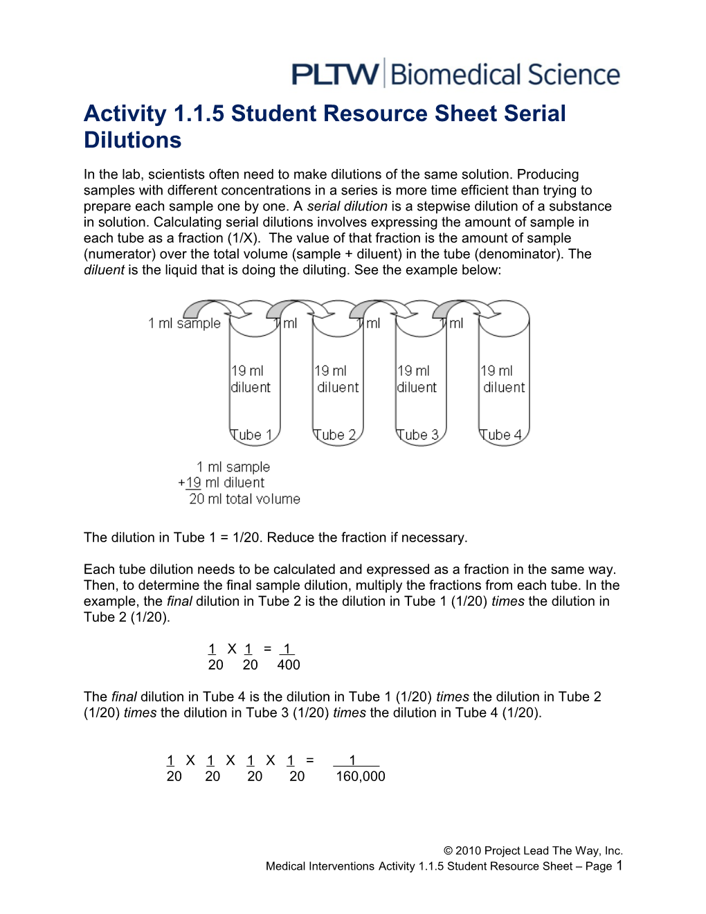 Activity 1.1.5 Student Resource Sheet Serial Dilutions