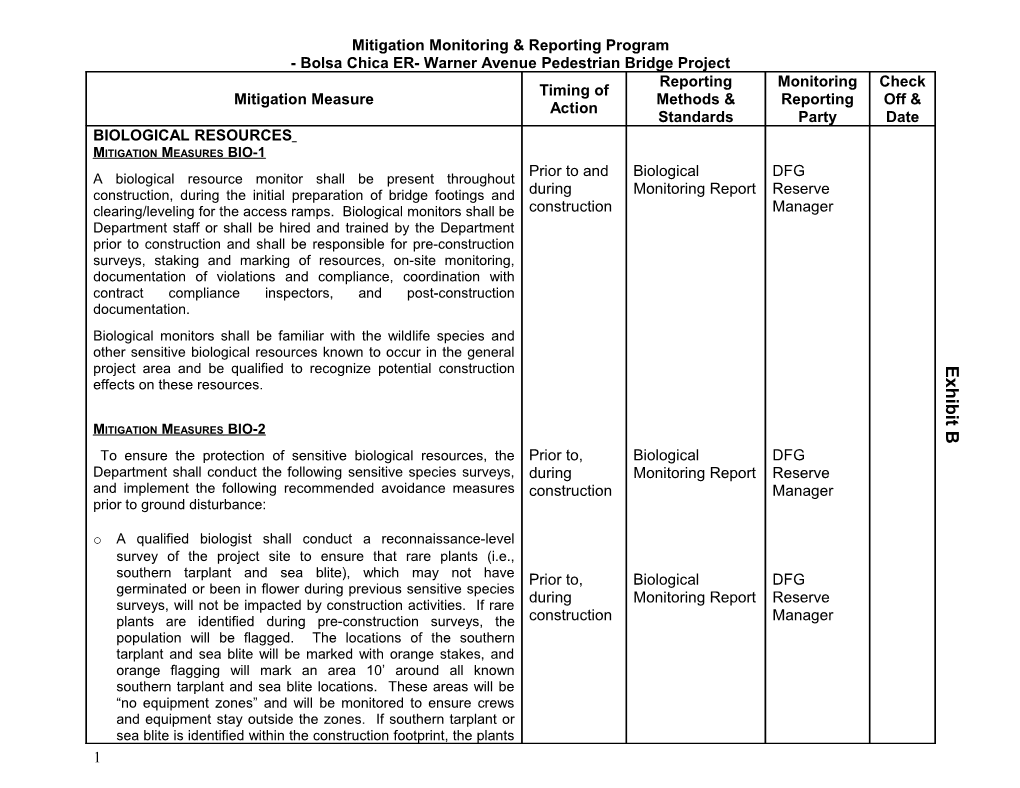 Mitigation Monitoring & Reporting Program