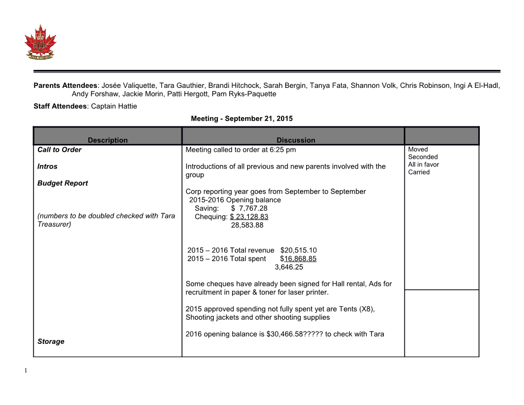 Program Committee Meeting Action Register