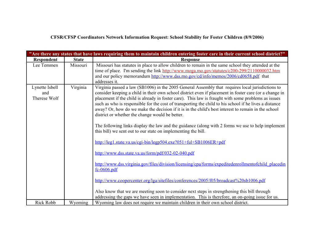 CFSR/CFSP Coordinators Network Information Request s1