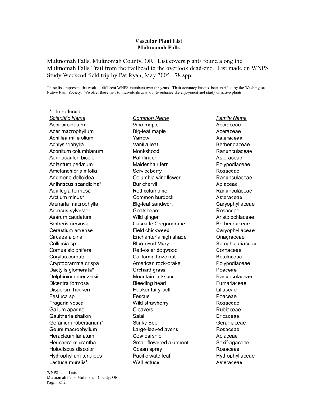 Vascular Plant List s3