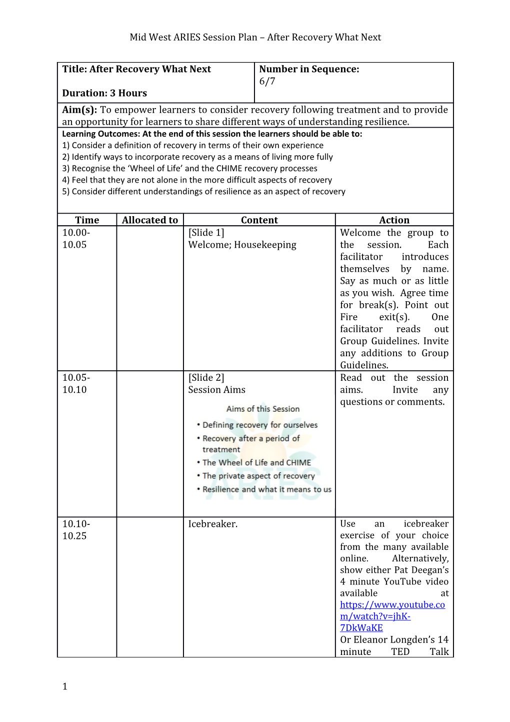 Mid West ARIES Session Plan After Recovery What Next