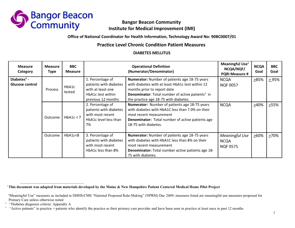 Defining the Population of Focus and Identifying Patients for the Registry