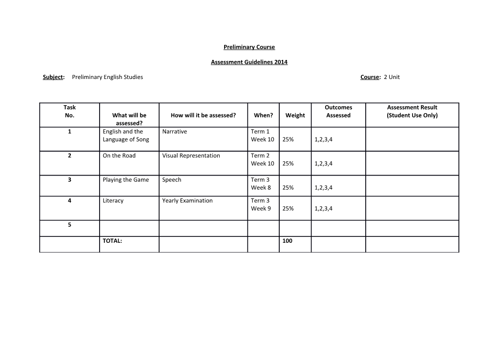 Preliminary Course